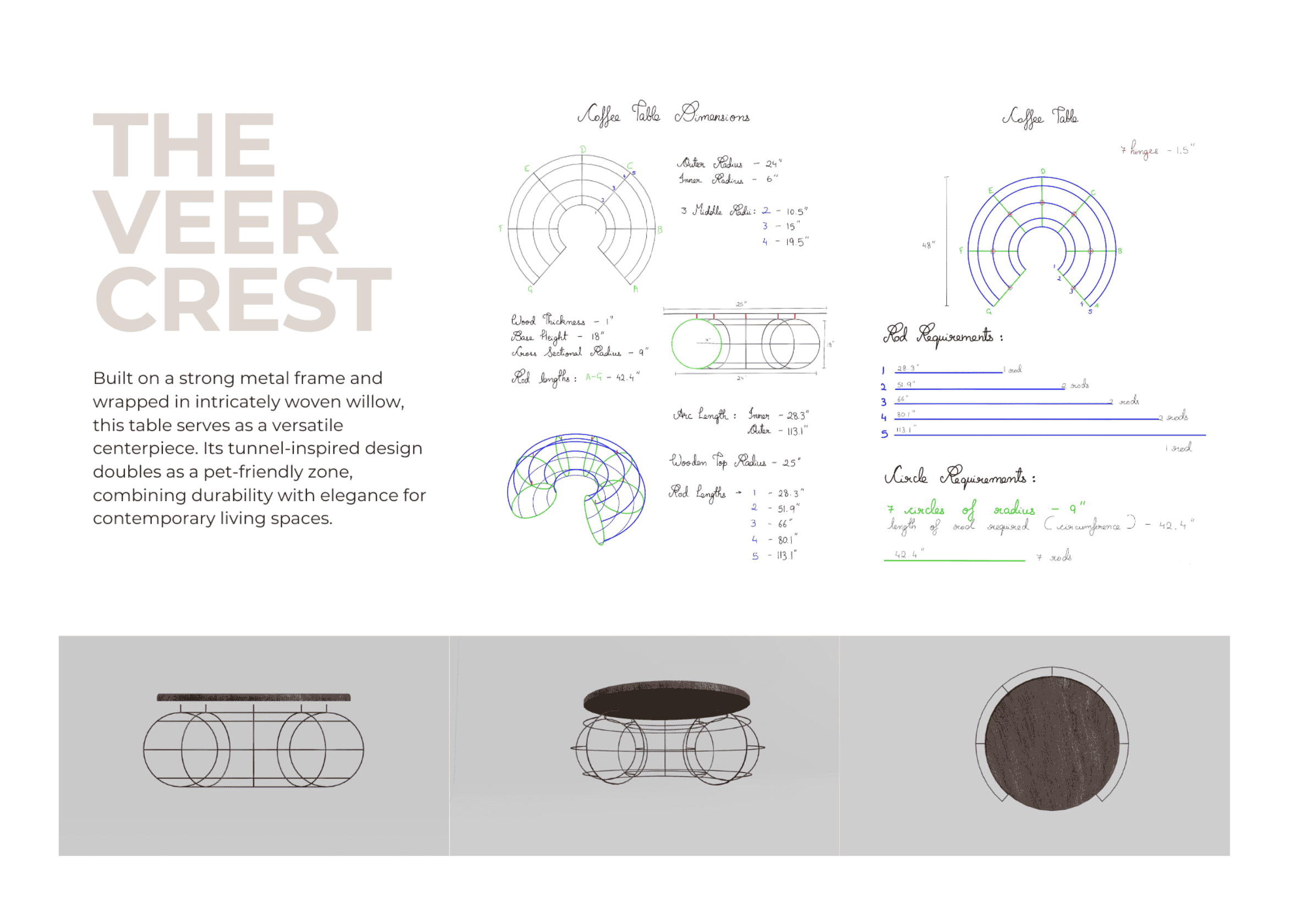 Product 6